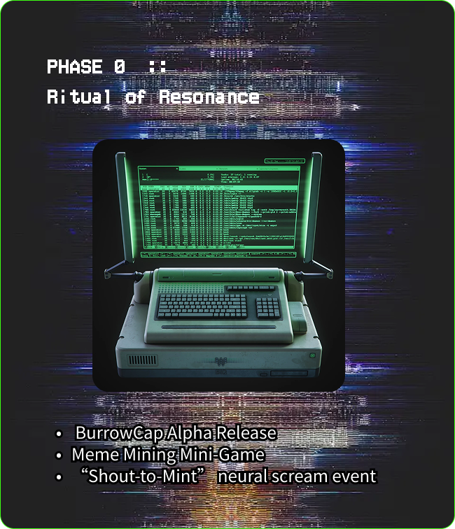 Phase 0: Ritual of Resonance