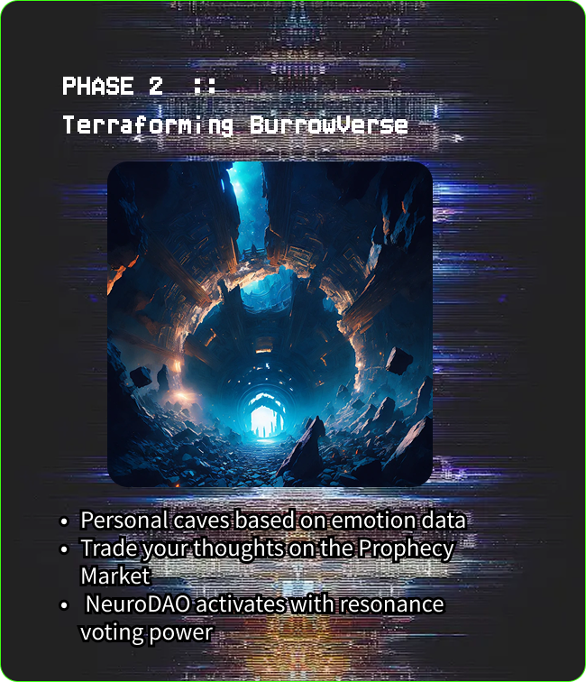 Phase 2: Terraforming Burrowverse